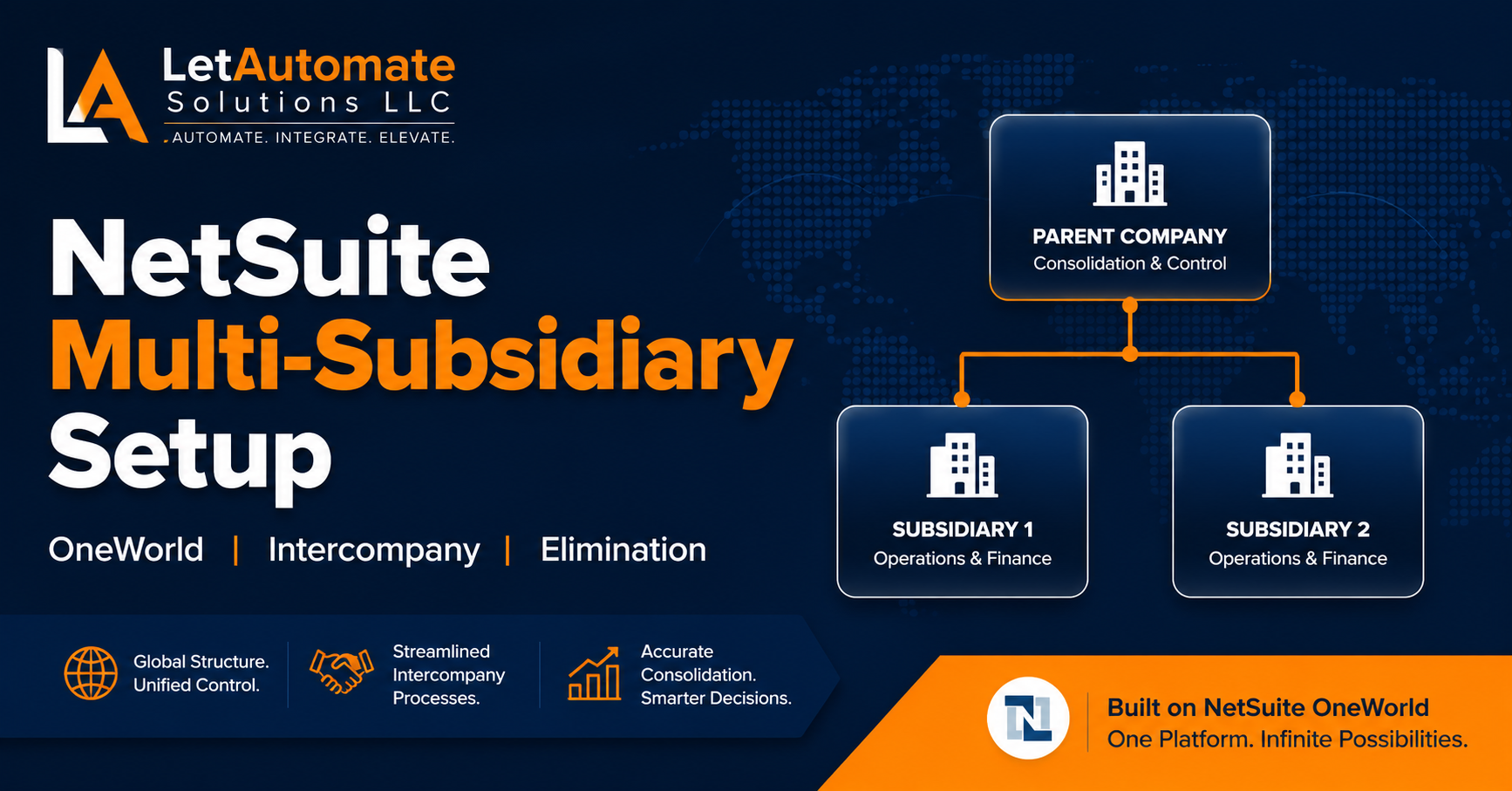 NetSuite Multi-Subsidiary Setup Guide for Distribution Companies (Free AI Skill Download)