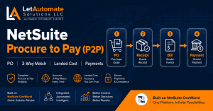NetSuite P2P Setup for Distribution Companies + Free AI Skill